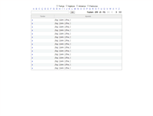 Tablet Screenshot of matematik.baskent.edu.tr
